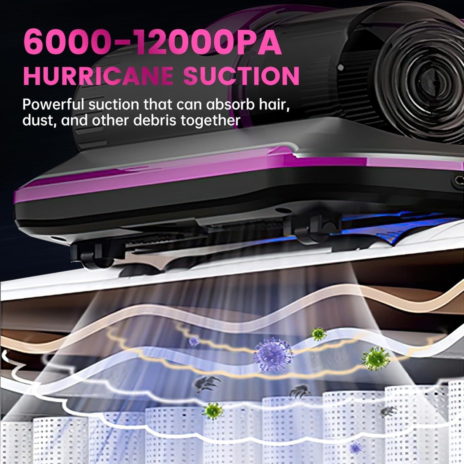 Cordless Mattress Vacuum Cleaner, Versatile Multifunction Bed Vacuum Cleaner for Bed with UV 16Kpa Suction, Powerful Handheld Vacuum for Acarus and Dust Removal,Fabric Cleaner with Filter