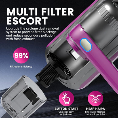 Cordless Mattress Vacuum Cleaner, Versatile Multifunction Bed Vacuum Cleaner for Bed with UV 16Kpa Suction, Powerful Handheld Vacuum for Acarus and Dust Removal,Fabric Cleaner with Filter