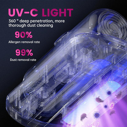 Cordless Mattress Vacuum Cleaner, Versatile Multifunction Bed Vacuum Cleaner for Bed with UV 16Kpa Suction, Powerful Handheld Vacuum for Acarus and Dust Removal,Fabric Cleaner with Filter